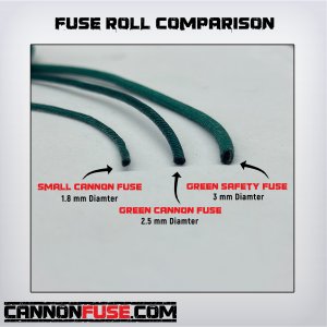 Small Cannon Fuse (25-30 sec/ft)